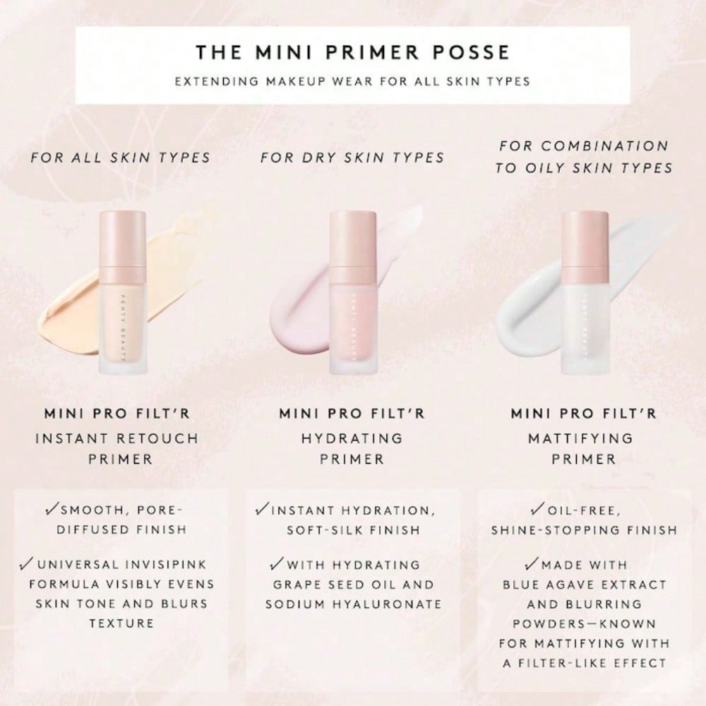 Fenty Beauty by Rihanna  Mini Pro Filt'r Mattifying Primer Graduation Birthday Holiday Summer Fall Autumn Y2K Fancy Fashion Women Brand Makeup Cosmetic Beauty Party Beach Travel Camping Outdoors School Campus Trip Festivals Decor Gift Present Rose Girl Co