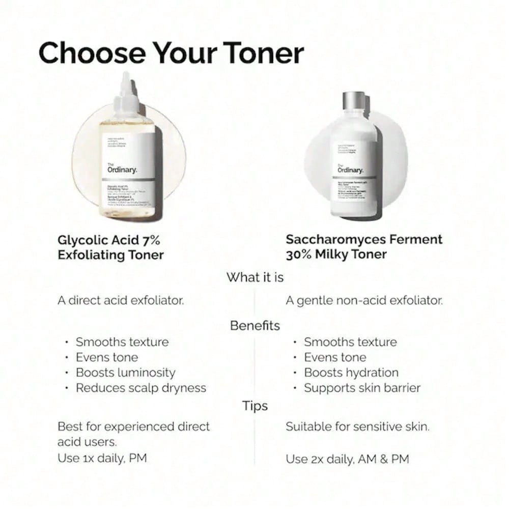 The Ordinary Glycolic Acid 7% Exfoliating Toner - Improves Skin Clarity And Texture 240ml/8oz